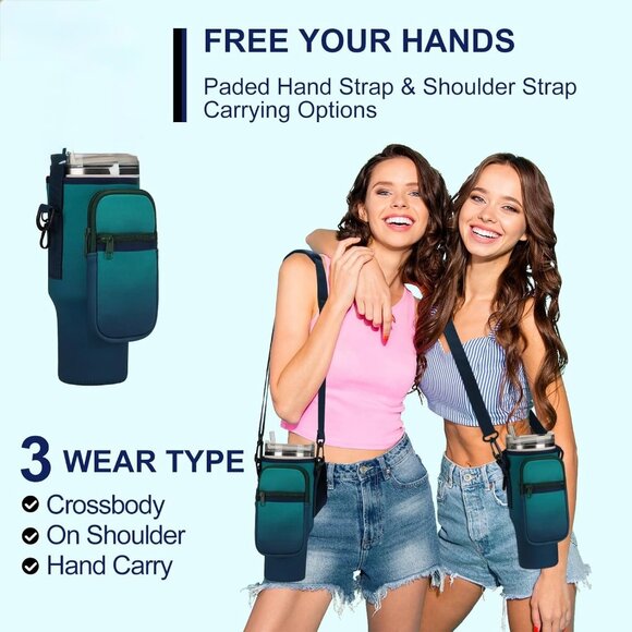 Crossbody Water Bottle Sling Carrier Neoprene Adjustable Strap Zip Pocket NEW - Picture 2 of 8